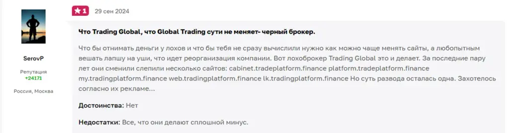 Tmglobal Tmglobal