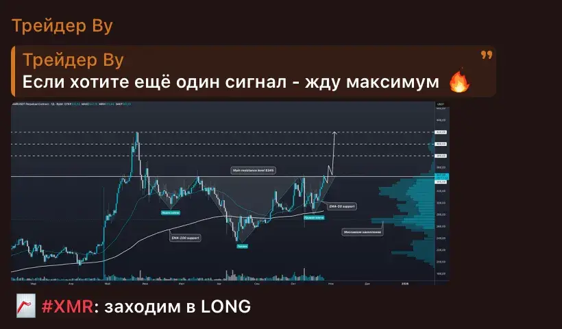 Trader Wu
