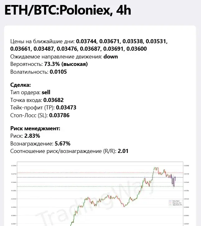 trading way bot отзывы trading way bot отзывы