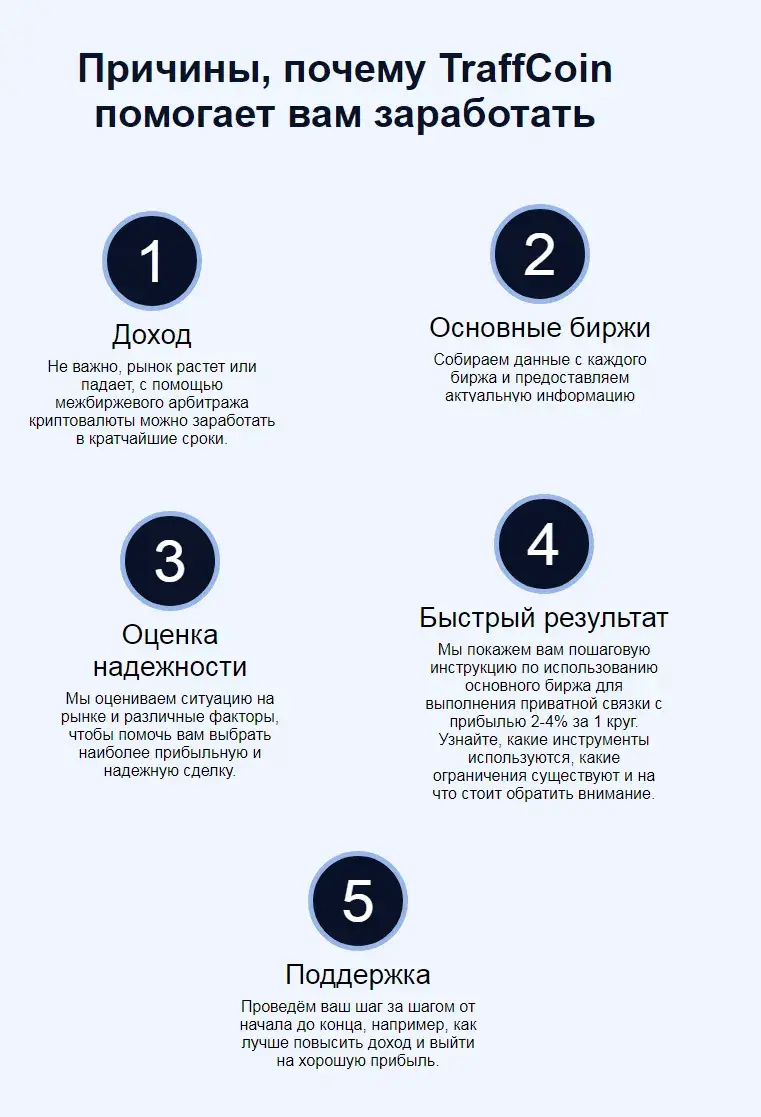 traffcoin crypto traffcoin crypto