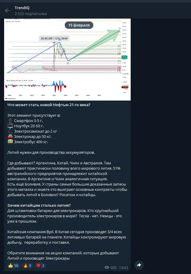 trendiq trendiq