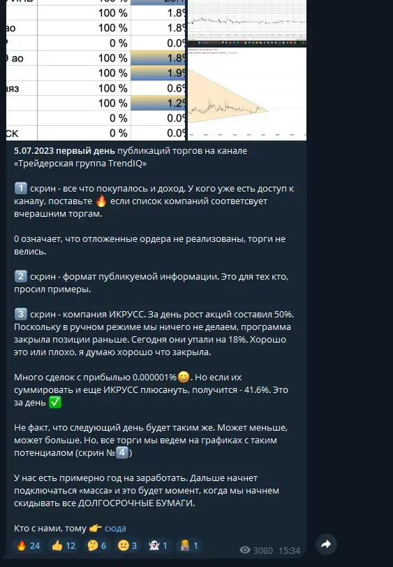 trendiq ютуб канал trendiq ютуб канал