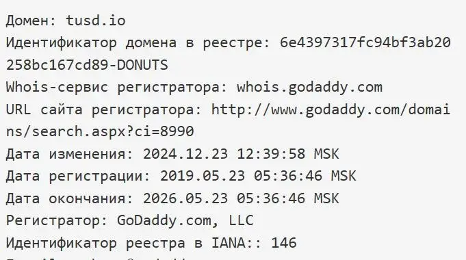 tusd криптовалюта tusd криптовалюта