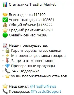 trustful market отзывы trustful market отзывы