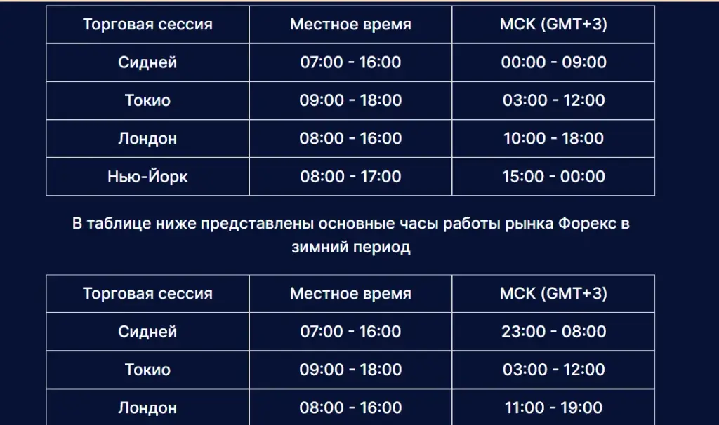 ttw jex инвестиции ttw jex инвестиции