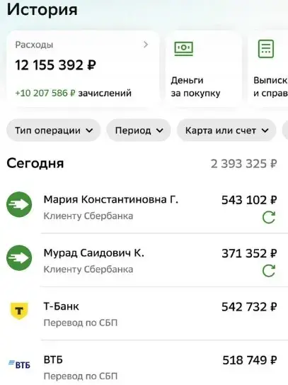 твой прогресс отзывы твой прогресс отзывы