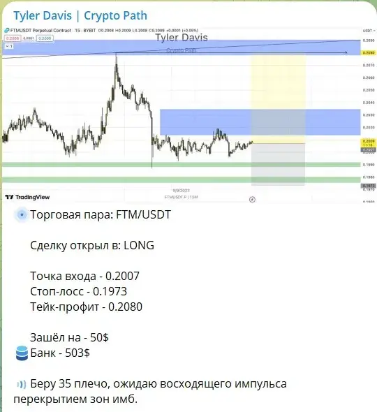 Тайлер Давис Тайлер Давис