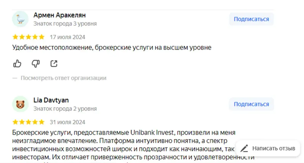 Unibank invest отзывы Unibank invest отзывы