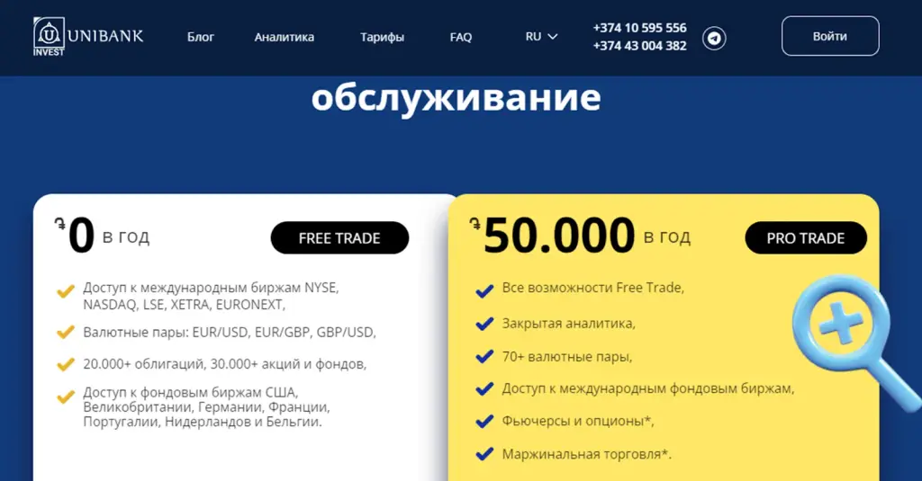 Unibankinvest Unibankinvest