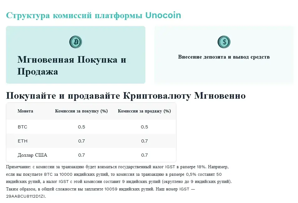 unocoin com