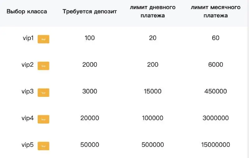 usdollar win
