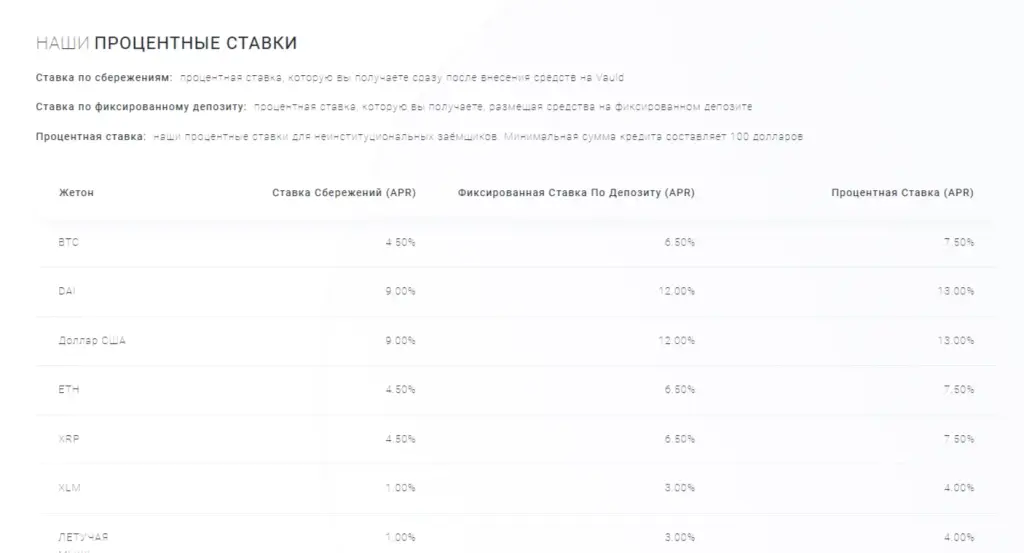 Ваулд Ваулд