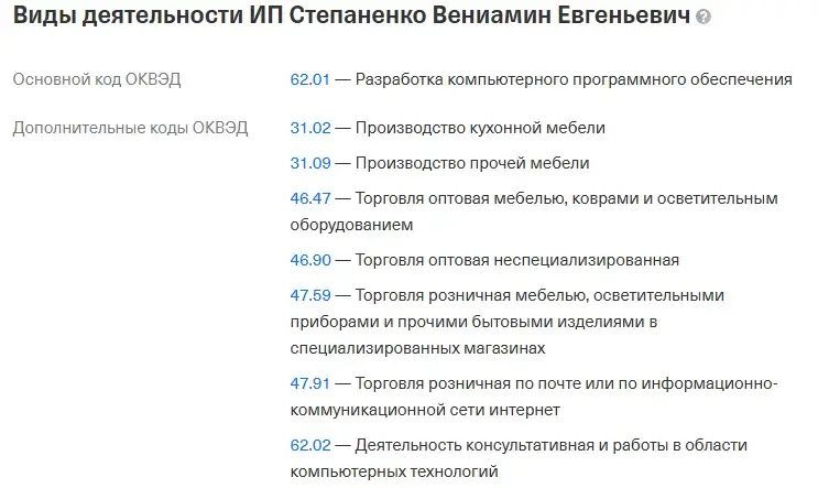 copymoney ru отзывы