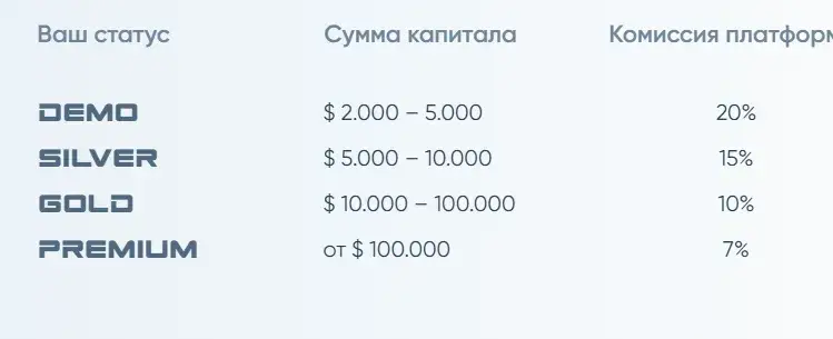 вениамин степаненко отзывы торбеево