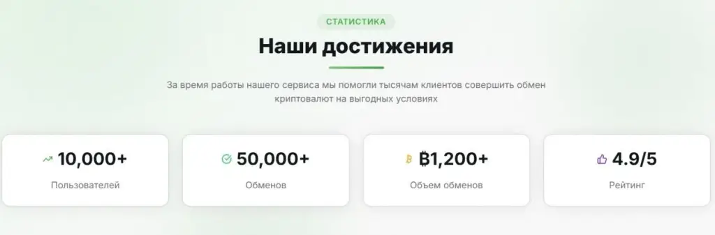 vertagroup обменник vertagroup обменник