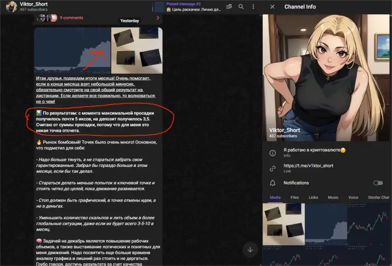 Viktor Short Viktor Short