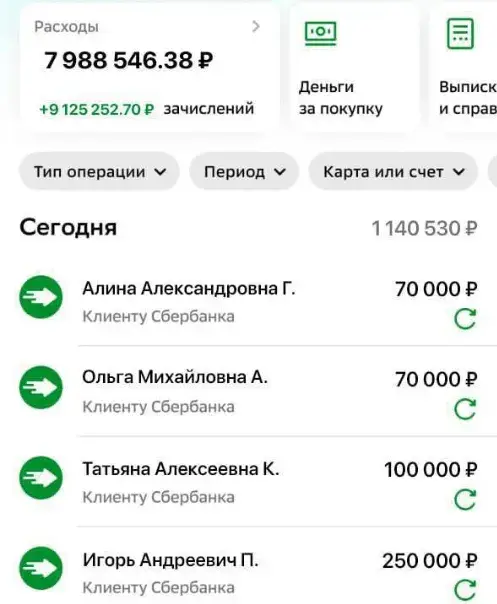 Vitaliy Investx