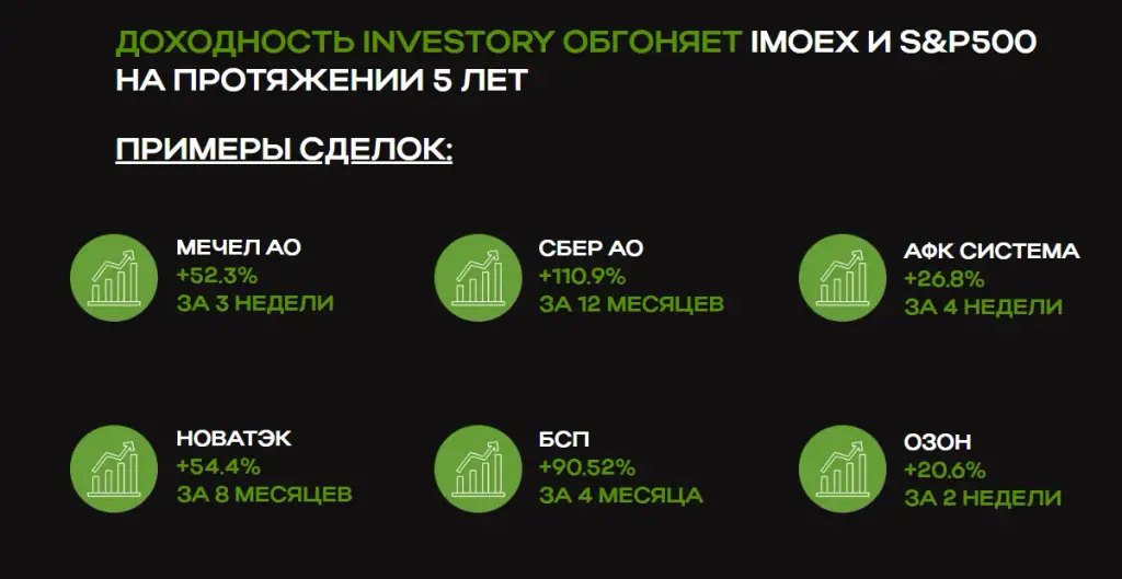 Максим Пасканов Максим Пасканов