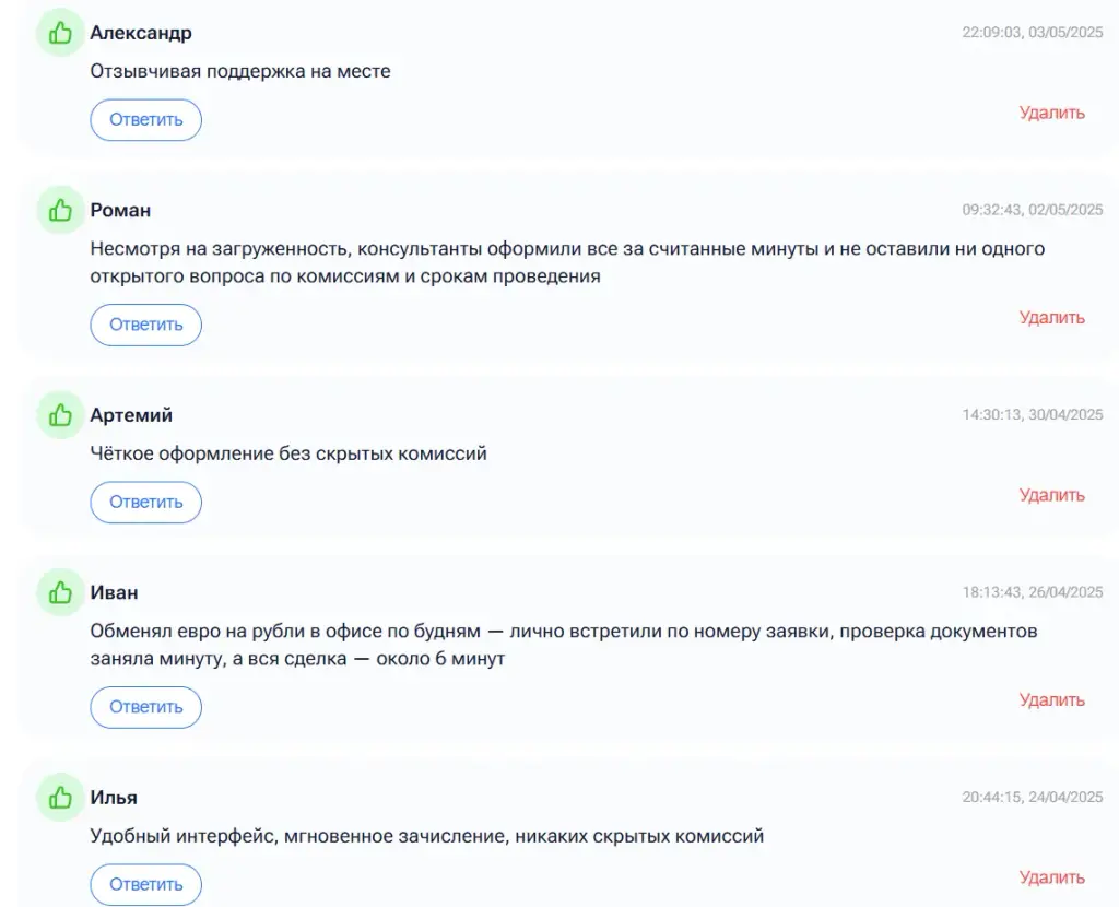 voodoosh exchange отзывы voodoosh exchange отзывы
