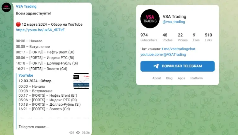 Vsa Trading