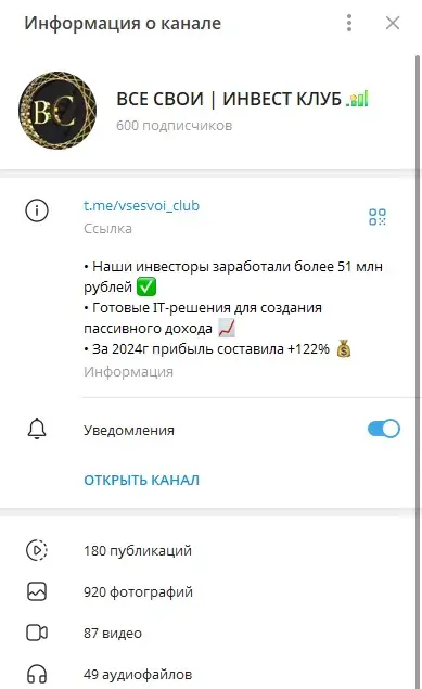 все свои инвест клуб отзывы все свои инвест клуб отзывы