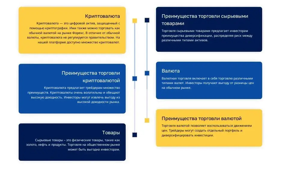 vx finance отзывы
