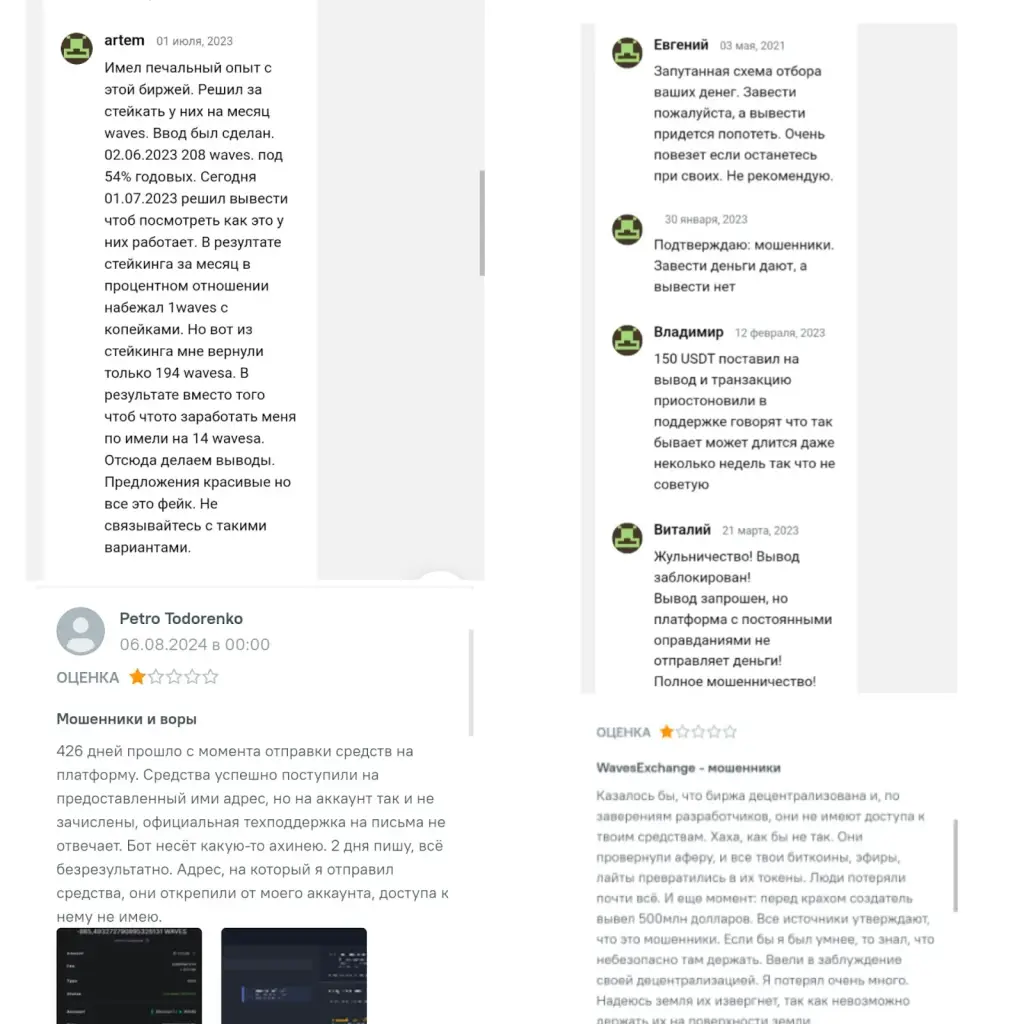 wx network биржа отзывы wx network биржа отзывы