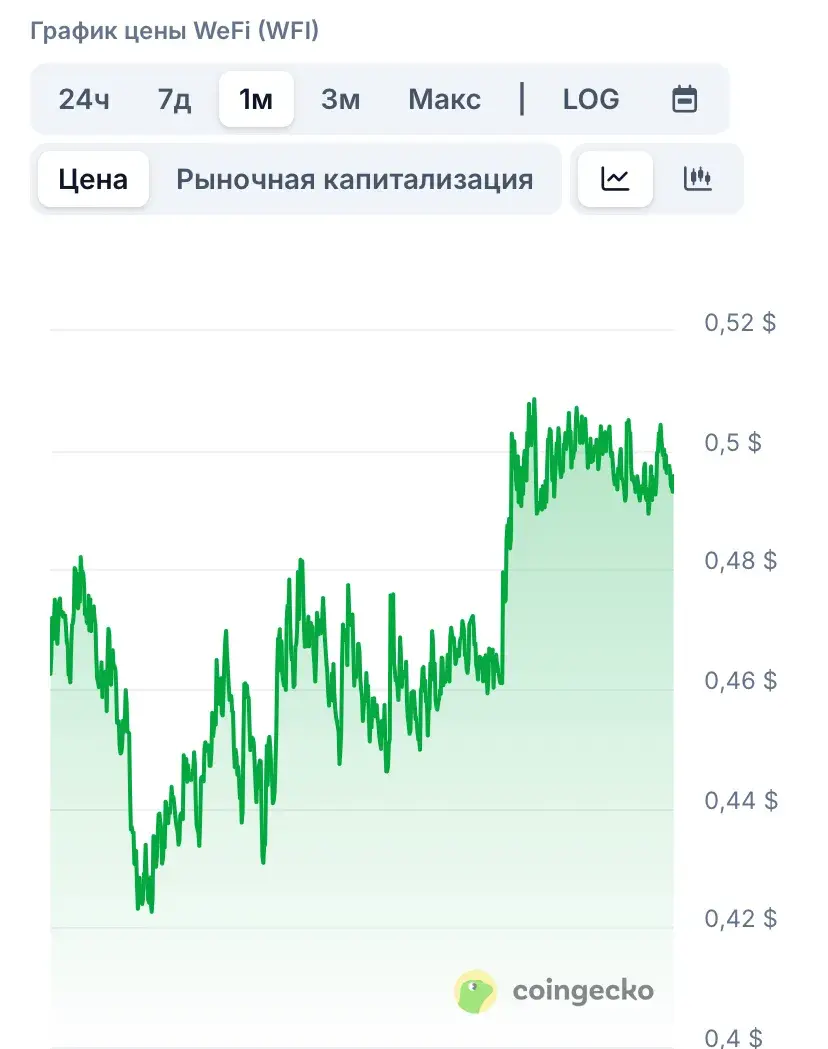 wefi deobank wefi deobank