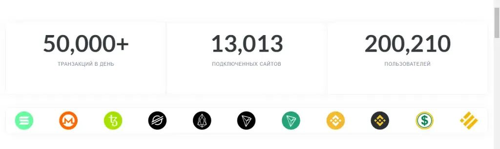 Кошелек WestWallet io Кошелек WestWallet io