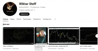 Wiktar Steff — отзывы и рейтинг