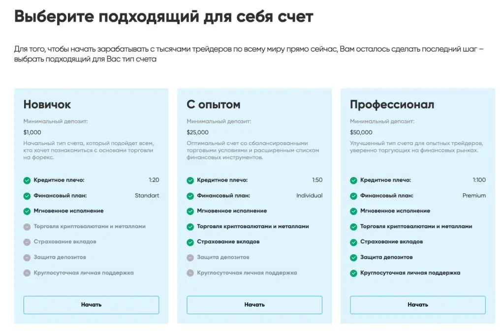 support willesdendpinvest pro support willesdendpinvest pro