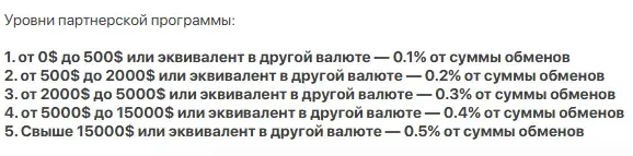 вишекс вишекс