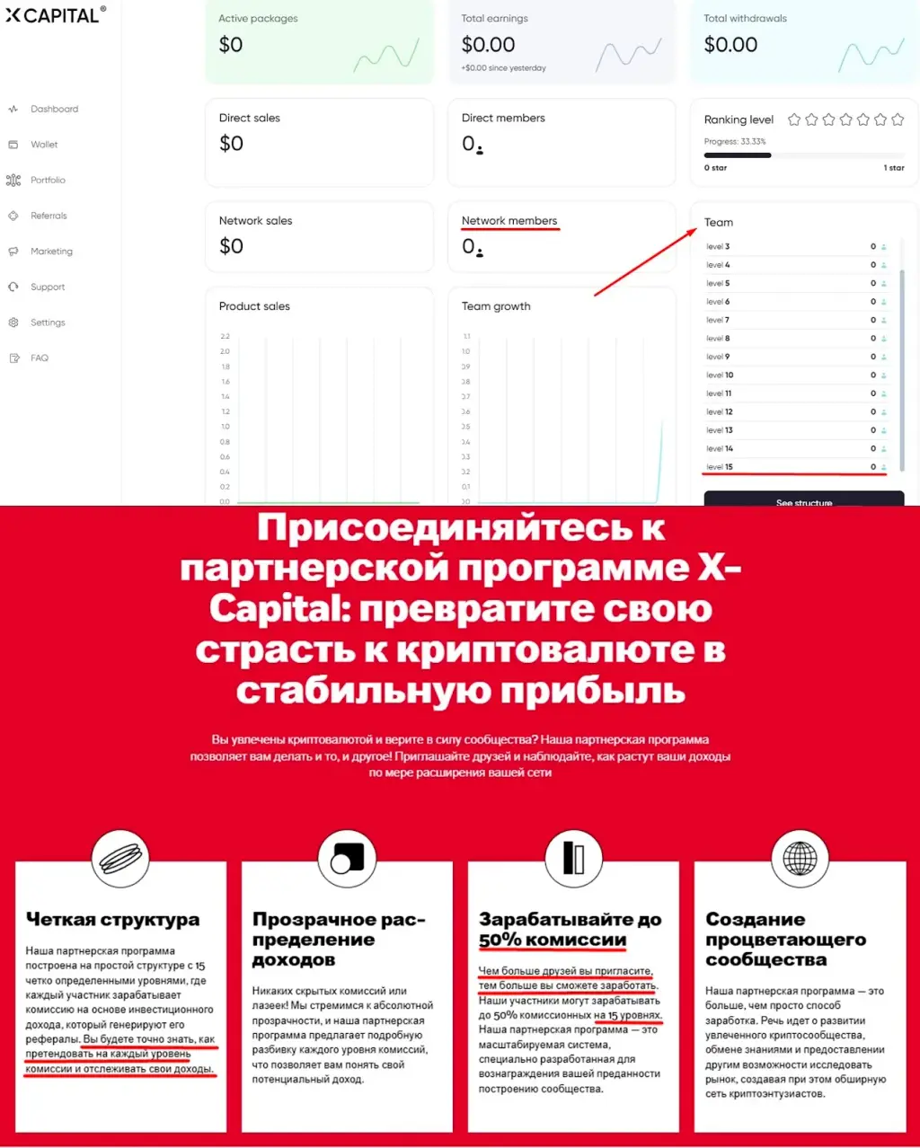 x capital обман