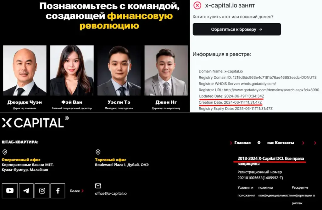 x capital обман
