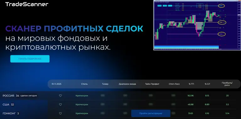 x limit ru отзывы x limit ru отзывы