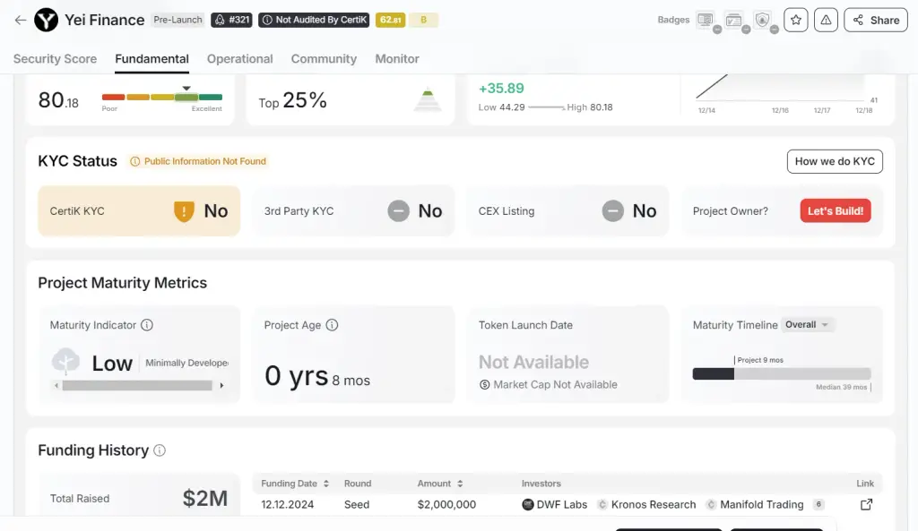 yei finance