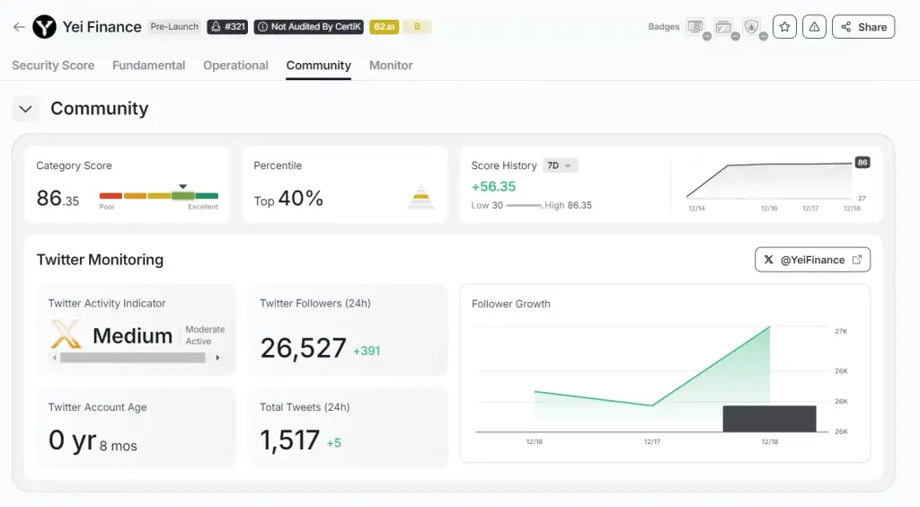 yeifinance yeifinance