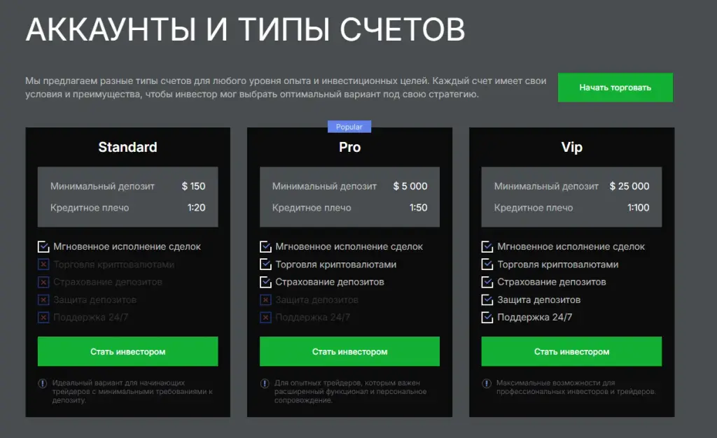 что такое yoza biz что такое yoza biz