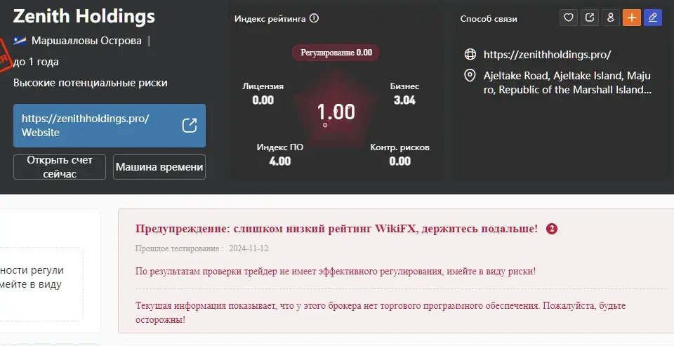 zenithholdings