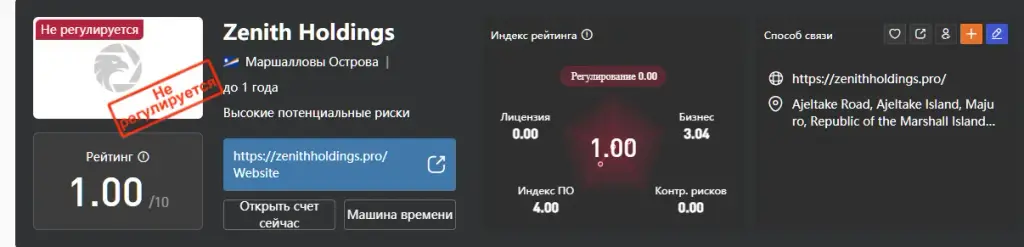 zenithholdings отзывы