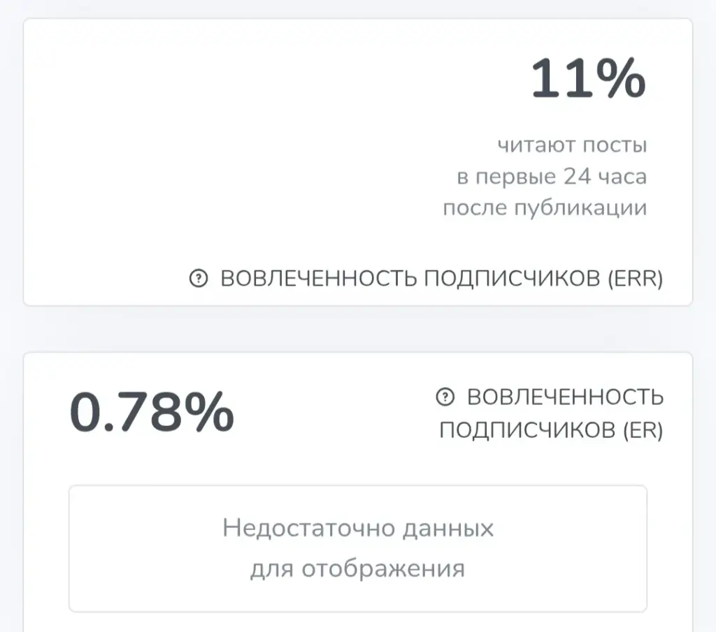 zero отзывы телеграмм канал
