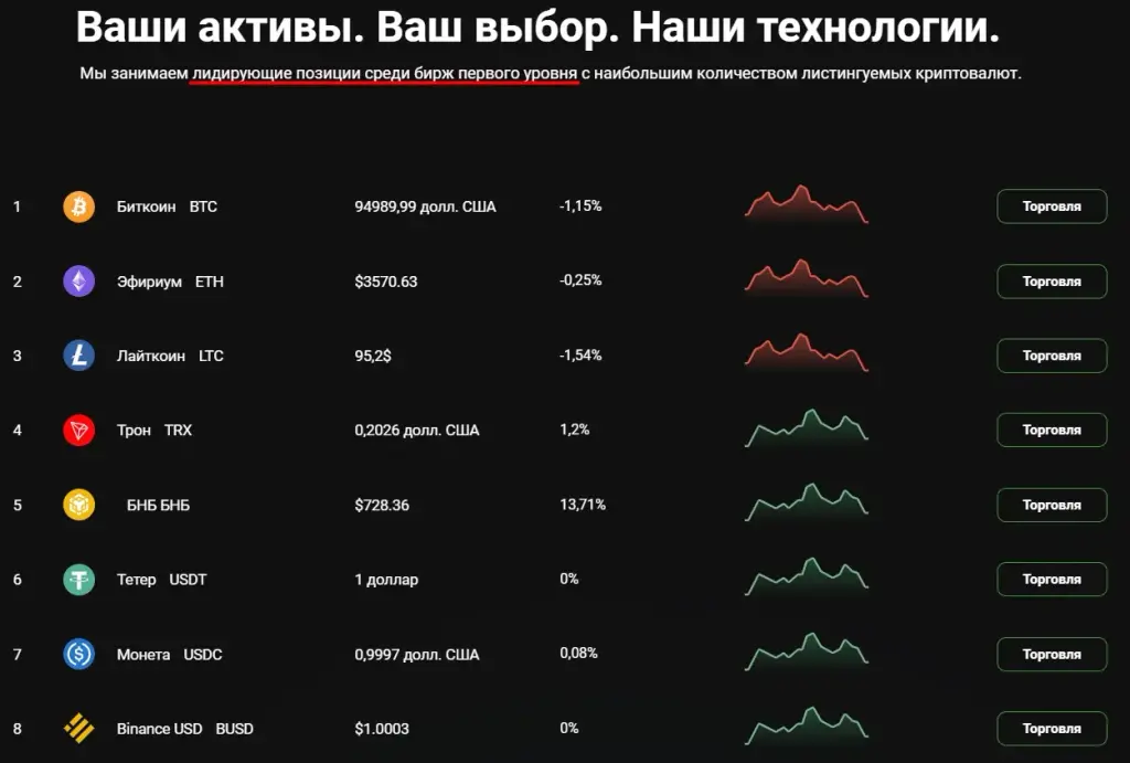 zivji отзывы